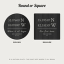 Coordinates photo 1