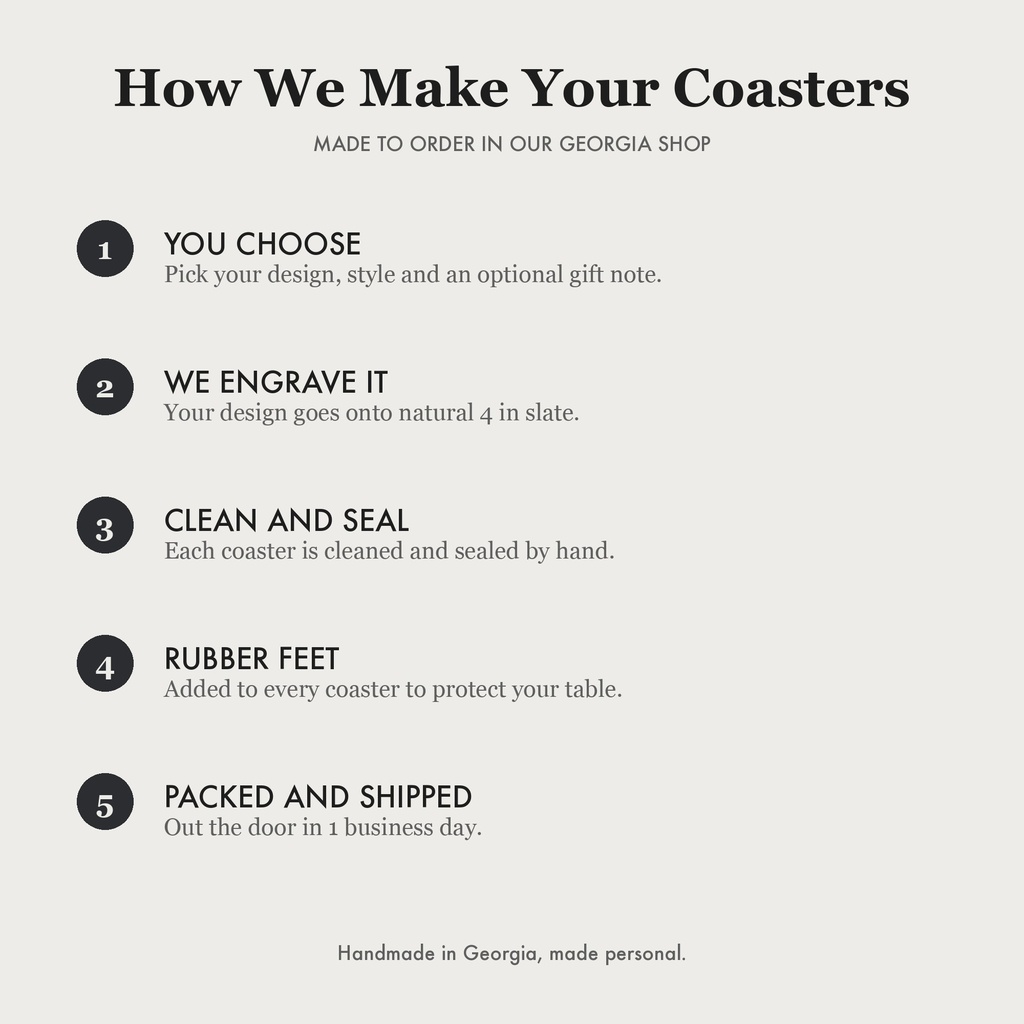 How we make your coasters