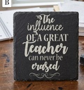 Great Teacher Influence